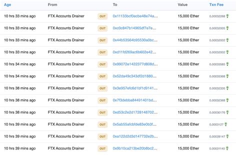 FTX Accounts Drainer Is Moving Ethereum Around Again Is ETH Bound