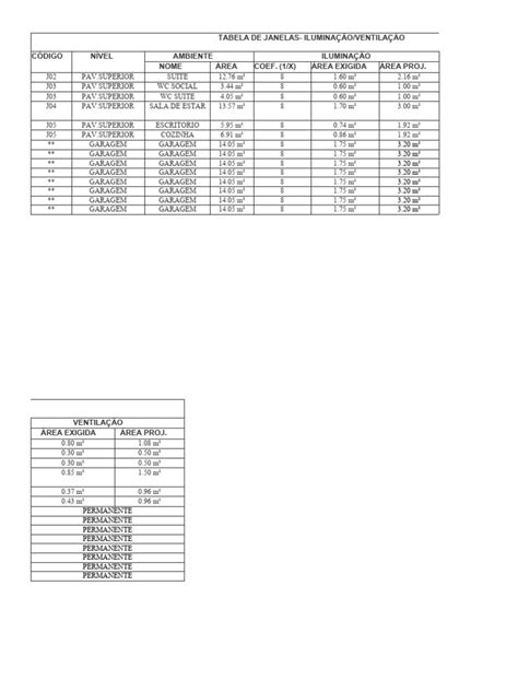 Tabelacalculo Pdf