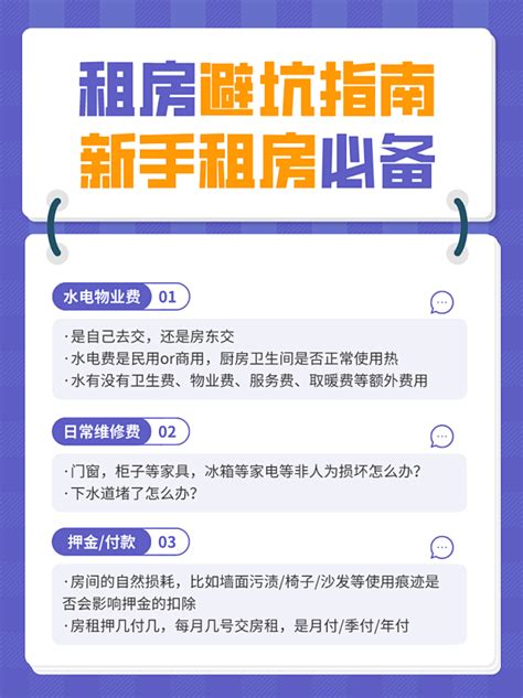 租房避坑指南简约风小红书