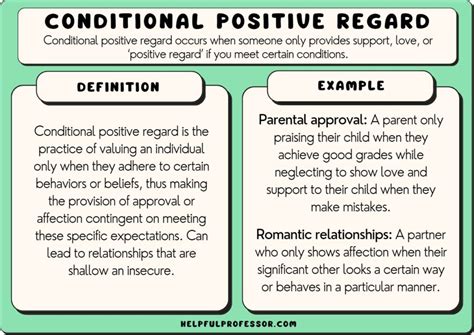 Conditional Positive Regard Definition And Examples 2024