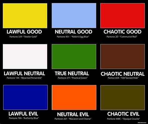 Pantone alignment chart | Boing Boing