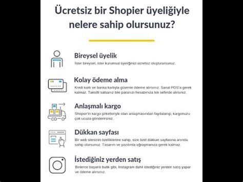 Shopier nedir Nasıl kullanılır Shopier Mağaza Kurulumu w DETAYLI