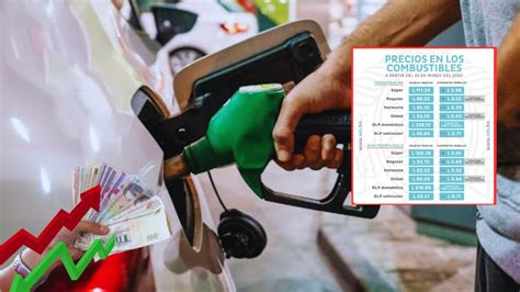 Precio Del Combustible En Honduras Durante La Semana Santa 2024 Siguen