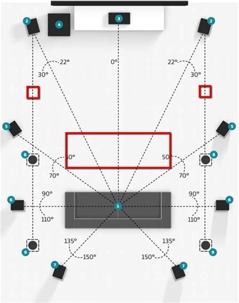 71 Ceiling Speaker Placement