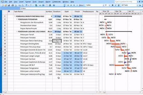 Cara Membuat Schedule Proyek Dengan Microsoft Project