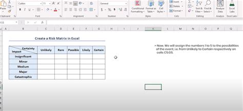 How to Make a Risk Assessment Matrix in Excel: TOP Templates