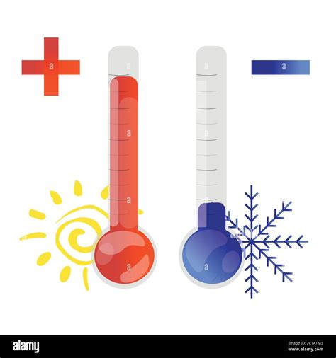 Thermometer Icon Vector Celsius And Fahrenheit Measuring Hot And