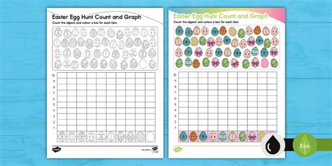 Easter Themed Count And Graph Activity Professor Feito