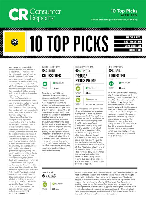 Consumer Reports Ratings & Reviews | Quirk Works Subaru