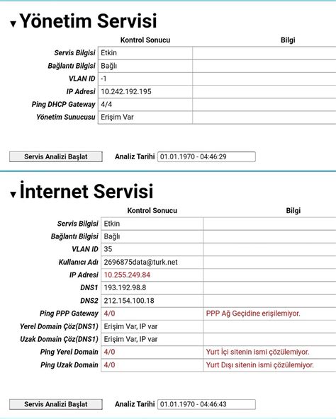 Ppp A Ge Idine Ula Lam Yor Sorunu Teknik Destek Turknet Leti Im