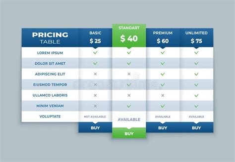 Comparison Pricing Table List Comparing Price Banner Product Plan