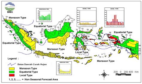 gambar peta curah hujan di indonesia