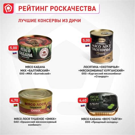 Лучшие консервы из дичи