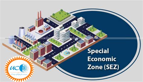 Q2 What Are The Issues That Have Limited The Success Of Special Economic Zones Sezs In India