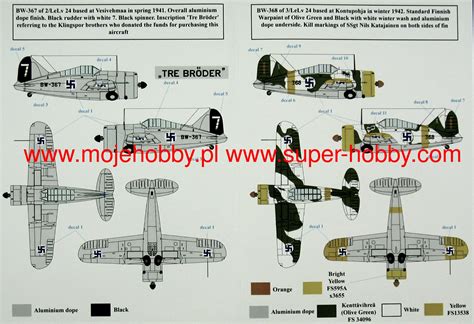 Brewster B Finnish Air Force Ww Ii Sbs Model D