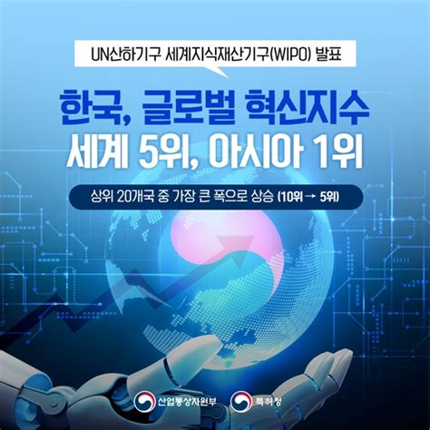 한국 ‘글로벌 혁신지수 세계 5위 아시아 1위 국민과 함께 선도국가 도약 정책포커스 기획and특집 대한민국 정책브리핑