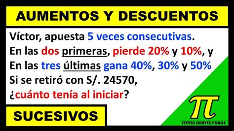 Aumentos Y Descuentos Sucesivos Ejercicio Resuelto Youtube