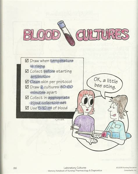 Order Of Blood Draw Mnemonic Kaley Lim