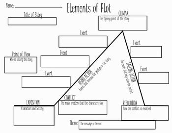 Plot Chart Graphic Organizer by Sara Chadwick | TPT