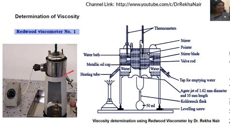 Determination Of Viscosity Using Redwood Viscometer Lubricants By Dr