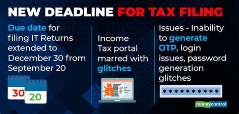 Tax Filing Deadline Extended Again Heres Why