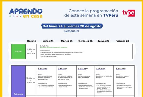 Aprendo En Casa Conoce La Programaci N De Esta Semana Radio Y Tv