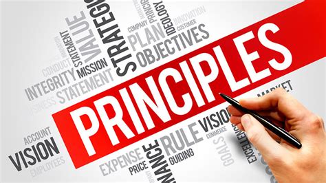 Basic Principles Of Project Management