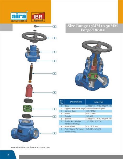 Piston Valve | PDF