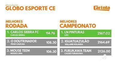 Globo Esporte CE Cartola Veja Novidades Na Liga Do Globo Esporte CE