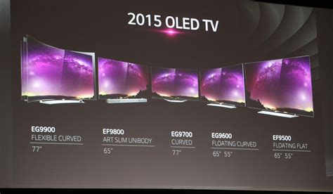 Lg Oled Tv Line Up Met K Oled Topmodellen Fwd