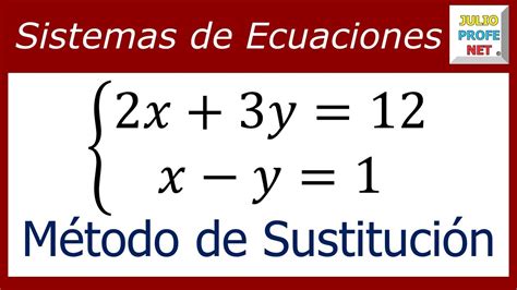 Calculo Diferencial M Todo De Sustituci N