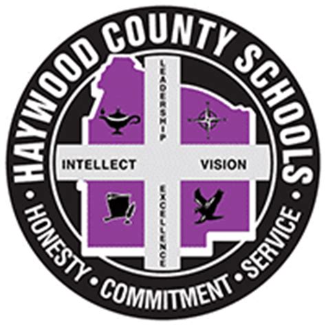 Haywood County Schools