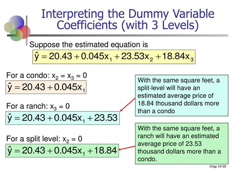 Ppt Chapter Multiple Regression Analysis And Model Building