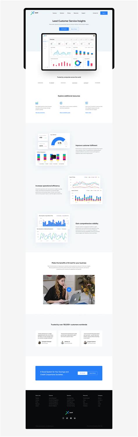 Lead Customer Service Insights on Behance