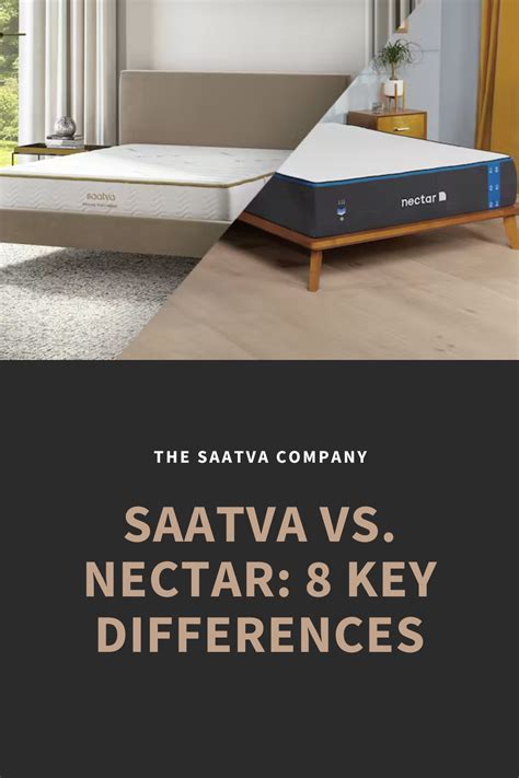 Saatva Vs Nectar Key Differences Mattress Comparison Luxury