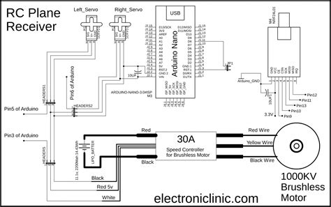 How To Make Rc Plane With Arduino And Nrf24l01