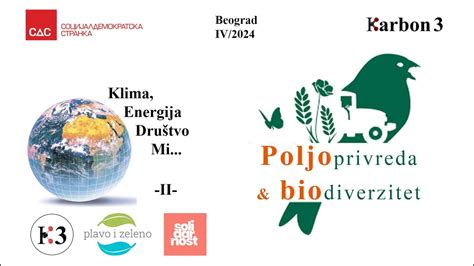 Poljoprivreda I Biodiverzitet U Eri Klimatskih Promena YouTube