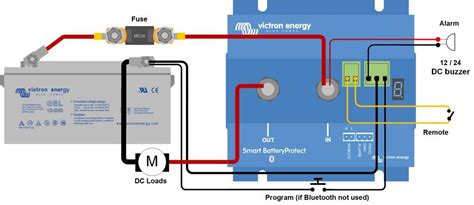 BatteryProtect Gets Smart Victron Energy