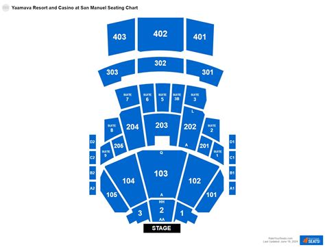 Yaamava Resort and Casino at San Manuel Seating Chart - RateYourSeats.com