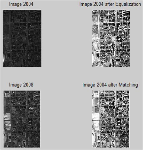 Radiometric Normalization Of Satellite Images Using Ordinal Conversion Semantic Scholar