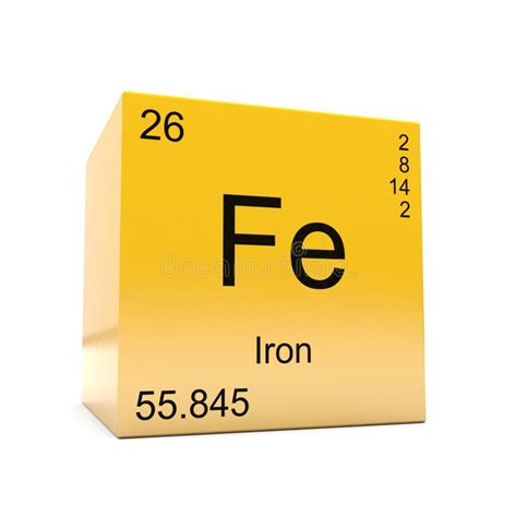 Periodic Table Iron Element Symbol - Periodic Table Timeline