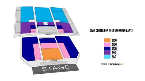 Idaho Falls Civic Center for the Performing Arts Seating Chart