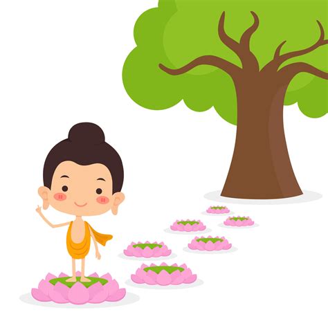 Lord Buddha Born And Walking On Lotus Vector Art At Vecteezy