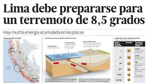 Informativo Codeci Cn Carabayllo Lima Peru Lima Debe Prepararse Para