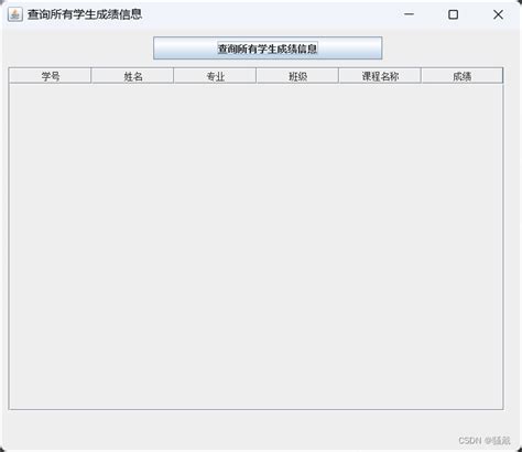 学生成绩管理系统【guiswingmysql】（java课设）学生成绩管理系统的gui图eclipse Csdn博客