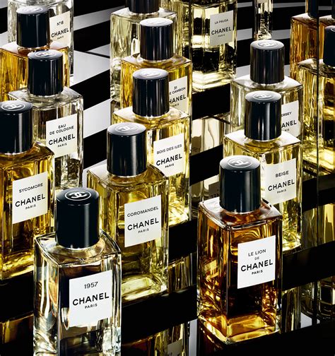 Best Perfumes For Women Of All Time 2023