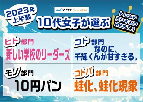 【2023年上半期】10代女子が選ぶトレンドランキングを発表！ 若年層マーケティングの情報発信サイト マイナビティーンズラボ