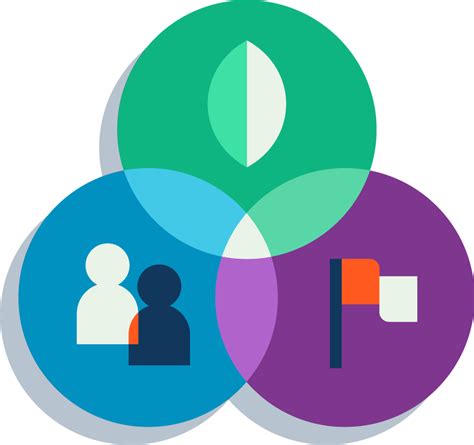 TIFF Investment Management | History | - TIFF