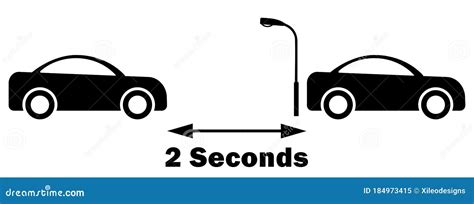 2 Seconds Rule Between Car Do Not Tailgate Safe Distance Between Cars