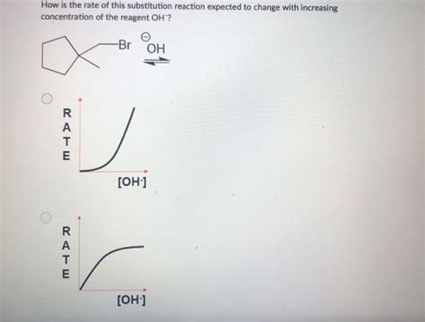 Solved How is the rate of this substitution reaction | Chegg.com